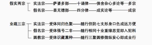 1652263118386296.png QQ图片20220511175823.png