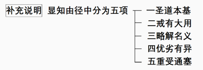 1653384527105083.png QQ图片20220524172714.png