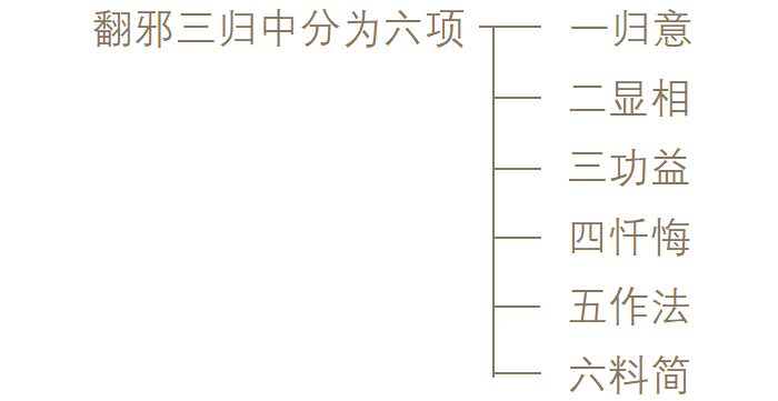 表2.png